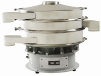 三次元振動(dòng)篩分過濾機(jī)